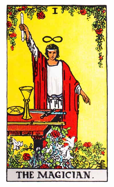 Tarot jaarkaart