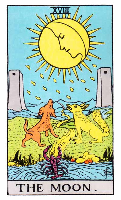 Tarot jaarkaart