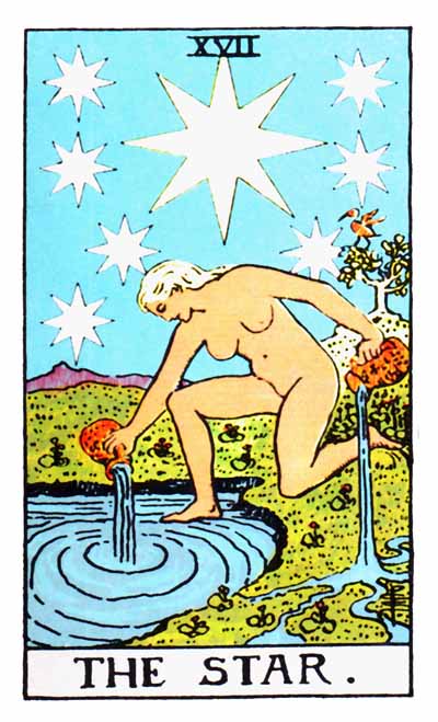 Tarot jaarkaart