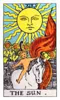 Tarot jaarkaart