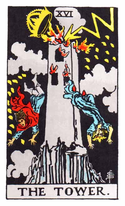 Tarot jaarkaart