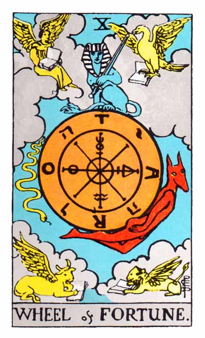 Tarot jaarkaart