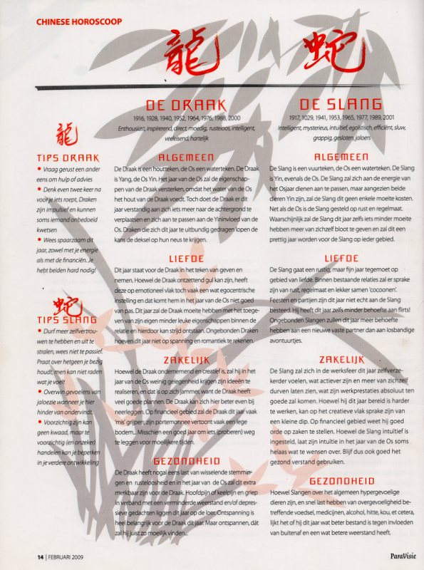Chinese astrologie