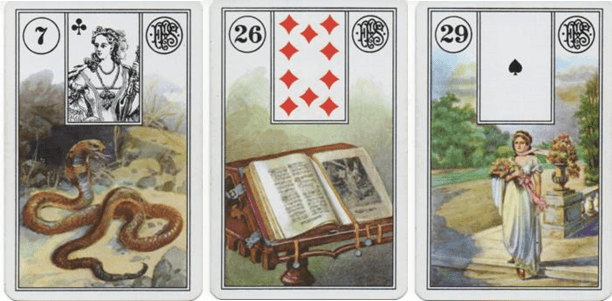 Uitleg Lenormand kaartlegging