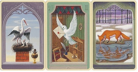 Uitleg Lenormand Grand Tableau, de grote legging
